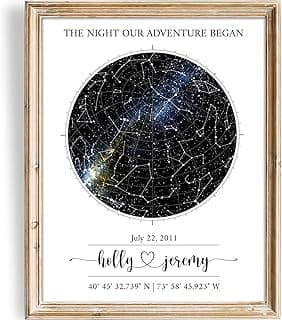 Custom Star Map Art Print - Fully Personalized (Your Details, Size, Color, Framing) | Gift for Mother's Day | Romantic Gift Husband | Paper Anniversary for Men | Special Ocassions (e.g. Wedding, Birthday, etc)